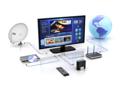 Bulk services, bulk TV, senior living